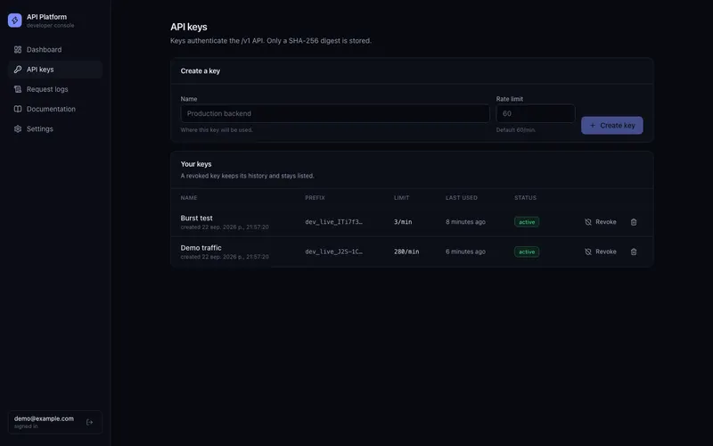 API keys with prefixes and per-key limits