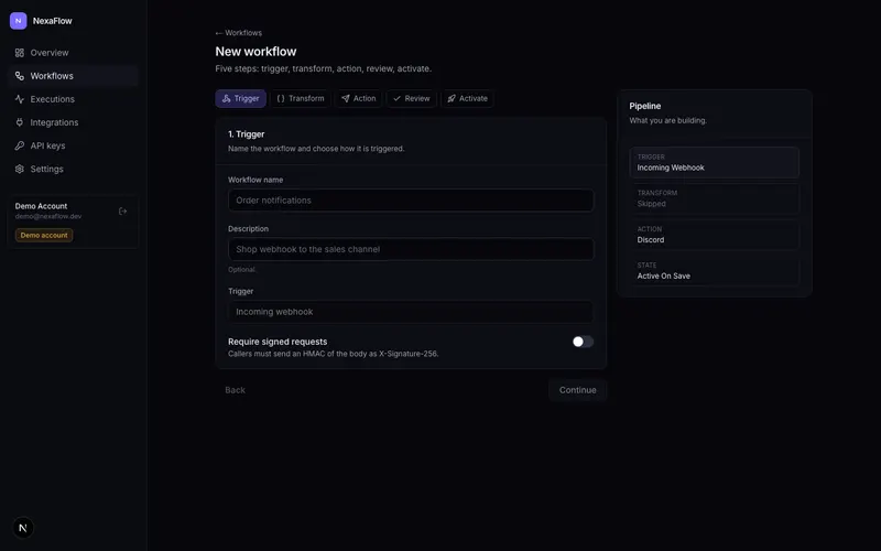 Five-step workflow builder with a live pipeline summary