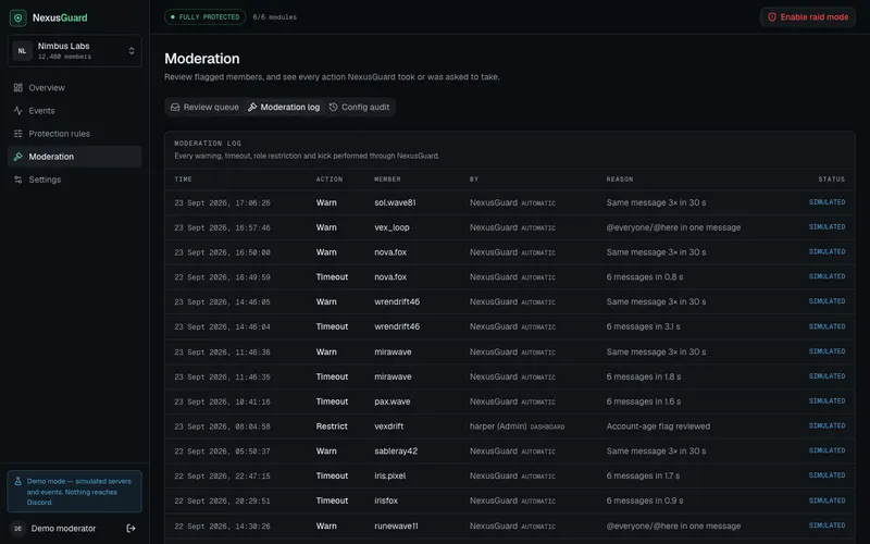Moderation log with action statuses