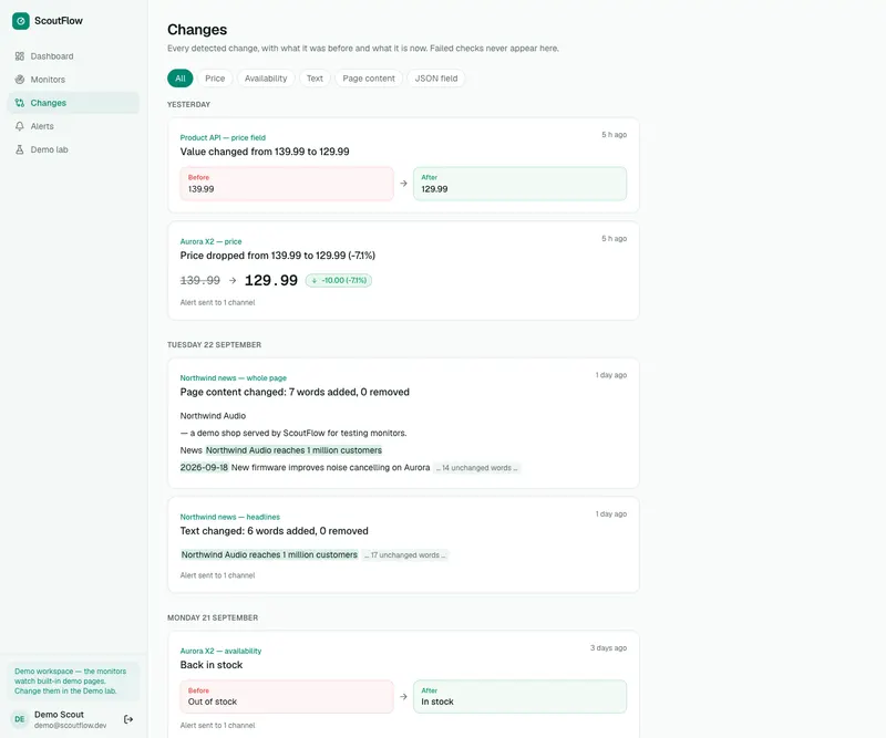 Change feed with a word diff of a headline and a stock transition