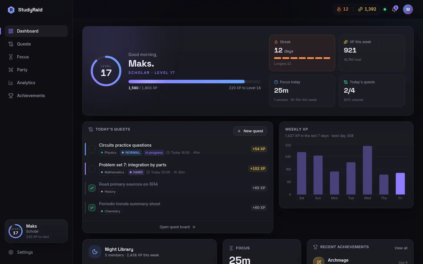 Dashboard: level 17 with XP progress, a 12-day streak, today's quests and weekly XP