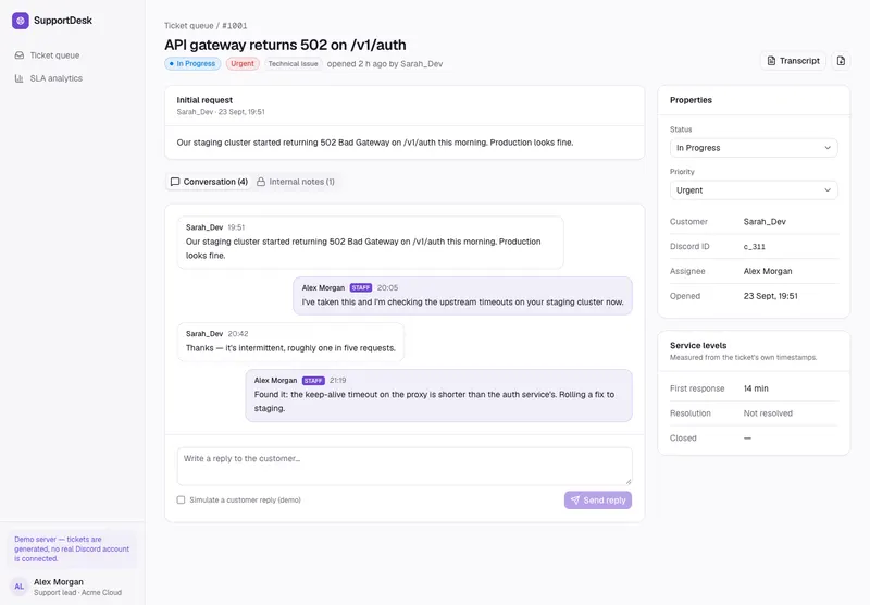 Ticket with conversation and private staff notes