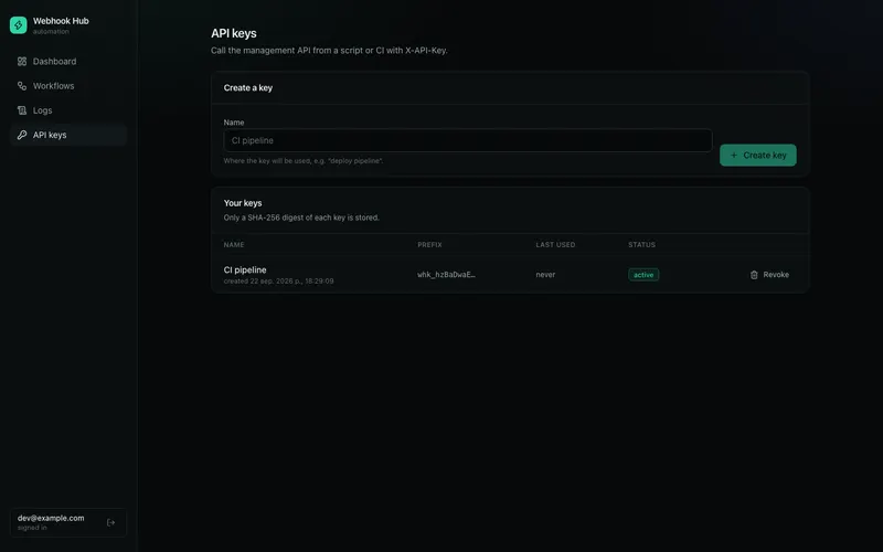 API keys